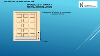 PROFUDIDAD “P” MINIMA A
ALCANZAR EN CADA PUNTO
Df
P > 3.0 m
Profundidad “p” mínima de Investigación
en plateas o solados
3.-PROGRAMA DE INVESTIGACION
 