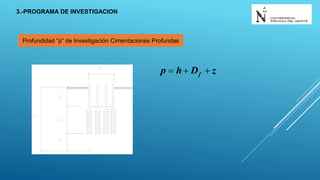 zDhp f 
Profundidad “p” de Investigación Cimentaciones Profundas
3.-PROGRAMA DE INVESTIGACION
 
