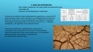 3.-SUELOS EXPANSIVOS
Son suelos cohesivos con bajo grado de saturación que
aumentan de
volumen al humedecerse o saturarse.
Cuando se encuentren suelos medianamente expansivos y a juicio de PR,
poco profundos, éstos serán retirados en su totalidad antes de iniciar las
obras de construcción y serán reemplazados por Rellenos Controlados
compactados adecuadamente de acuerdo a la Sección 4.4.1. Rellenos
controlados o de ingeniería de la presente Norma.
Provocan levantamiento, agrietamiento y ruptura de la
cimentación y de la estructura. Por lo tanto no esta permitido
cimentar directamente sobre suelos expansivos. La cimentación
deberá apoyarse sobre suelos no expansivos o
con potencial de expansión bajo.
 