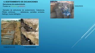 Estructuras de sostenimiento
Pueden se Temporal y definitivo
Ejemplos de estructuras de sostenimiento: Calzaduras,
Pilotes continuos, tablestacas, pantallas ancladas,
Nailings, muros diafragma.
4.-SOSTENIMIENTO DE EXCAVACIONES
NAILINGS
TABLESTACAS CALZADURAS
 