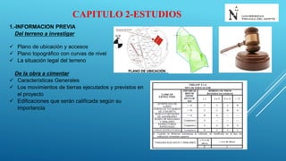 CAPITULO 2-ESTUDIOS
1.-INFORMACION PREVIA
Del terreno a investigar
 Plano de ubicación y accesos
 Plano topográfico con curvas de nivel
 La situación legal del terreno
De la obra a cimentar
 Características Generales
 Los movimientos de tierras ejecutados y previstos en
el proyecto
 Edificaciones que serán calificada según su
importancia
 