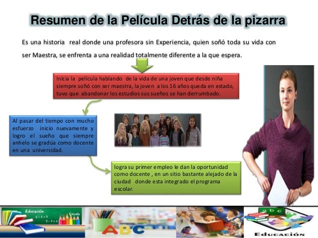 Resumen Pelicula Detras De La Pizarra