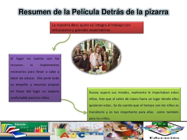 Resumen de la pelicula detras de la pizarra