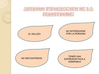 APECTOS IMPORTANTES DE LA PROSPECCIONNO INTERESARSE POR LA PERSONAEL SALUDONO SER DIATRIDOSTENER UNA EXPRESION FACILA ADMIRABLE