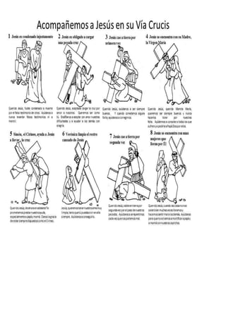 Resumen de la semana santa