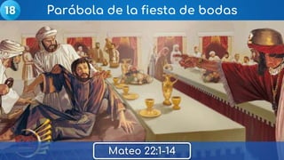 Parábola de la fiesta de bodas
Mateo 22:1-14
 