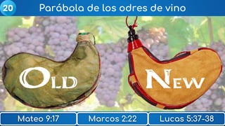 Parábola de los odres de vino
Mateo 9:17 Lucas 5:37-38
Marcos 2:22
 