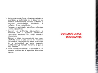  Recibir una educación de calidad centrada en su
aprendizaje y sustentada en el desarrollo de
procesos instruccionales basados en teorías y
enfoques
metodológicos
pertinentes
a
cualquiera de sus modalidades.
 Participar en actividades científicas, culturales,
sociales y deportivas.
 Exponer sus problemas, observaciones e
iniciativas ante la autoridad universitaria
competente, siguiendo los canales regulares
establecidos.
 Obtener el título correspondiente, por haber
satisfecho todos y cada uno de los requisitos
señalados en los programas y planes de estudios
de la Universidad; así como cualquier
certificación y/o mención honorífica a que se
haga acreedor.
 Todos aquellos inherentes a su condición de ser
humano, previstos en la legislación venezolana
vigente.

DERECHOS DE LOS
ESTUDIANTES

 