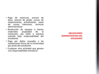  Pago de matricula, arancel de
beca, arancel de grado, cursos de
mejoramiento, actualización, costo
de cursos intensivos, servicios
administrativos
 Restitución de equipos o bienes
materiales
propiedad
de
la
institución, por daño o extravío
estando bajo responsabilidad del
estudiante.
 Pago por daños causados a las
instalaciones físicas de la Universidad
por parte del estudiante
 Cualquier otra actividad que genere
una responsabilidad monetaria.

OBLIGACIONES
ADMINISTRATIVAS DEL
ESTUDIANTE

 