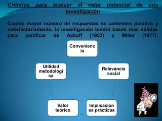 Convenienc
ia

Utilidad
metodológi
ca

Valor
teórico

Relevancia
social

Implicacion
es prácticas

 