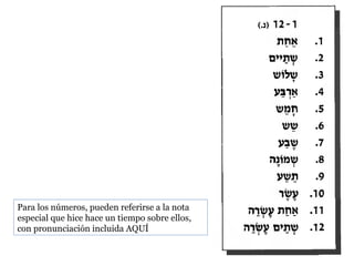 Para los números, pueden referirse a la nota
especial que hice hace un tiempo sobre ellos,
con pronunciación incluida AQUÍ

 