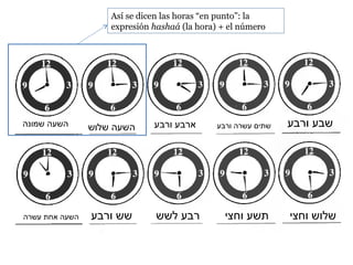 ‫‪Así se dicen las horas “en punto”: la‬‬
‫‪expresión hashaá (la hora) + el número‬‬

‫שב ע ורב ע‬

‫שלוש וחצי‬

‫שתים  עשרה ורב ע‬

‫תש ע וחצי‬

‫ארב ע ורב ע‬

‫הש עה שלוש‬

‫רב ע לשש‬

‫שש ורב ע‬

‫הש עה שמונה‬

‫הש עה אחת  עשרה‬

 