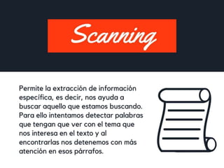 Resumen del contenido