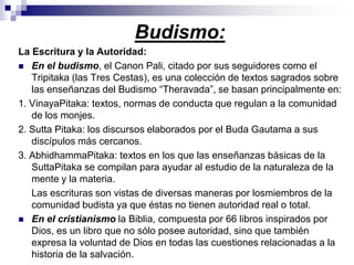 Budismo: La Escritura y la Autoridad:En el budismo, el Canon Pali, citado por sus seguidores como el Tripitaka (las Tres Cestas), es una colección de textos sagrados sobre las enseñanzas del Budismo “Theravada”, se basan principalmente en:1. VinayaPitaka: textos, normas de conducta que regulan a la comunidad de los monjes. 2. Sutta Pitaka: los discursos elaborados por el Buda Gautama a sus discípulos más cercanos.3. AbhidhammaPitaka: textos en los que las enseñanzas básicas de la SuttaPitaka se compilan para ayudar al estudio de la naturaleza de la mente y la materia. 	Las escrituras son vistas de diversas maneras por losmiembros de la comunidad budista ya que éstas no tienen autoridad real o total. En el cristianismo la Biblia, compuesta por 66 libros inspirados por Dios, es un libro que no sólo posee autoridad, sino que también expresa la voluntad de Dios en todas las cuestiones relacionadas a la historia de la salvación. 