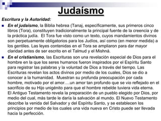 JudaísmoEscritura y la Autoridad:En el judaísmo, la Biblia hebrea (Tanaj, específicamente, sus primeros cinco libros (Tora), constituyen tradicionalmente la principal fuente de la creencia y de la práctica judía.  El Tora fue visto como un texto, cuyos mandamientos divinos son perpetuamente obligatorios para los Judíos, así como (en menor medida) a los gentiles. Las leyes contenidas en el Tora se ampliaron para dar mayor claridad antes de ser escrito en el Talmud y el Mishná. En el cristianismo, las Escrituras son una revelación especial de Dios para el hombre en la que los seres humanos fueron inspirados por el Espíritu Santo para registrar las palabras y la voluntad de Dios a través del tiempo. Las Escrituras revelan los actos divinos por medio de los cuales, Dios se dio a conocer a la humanidad.  Muestran su profunda preocupación por cada hombre, motivado por el amor….un amor tan profundo que se vio reflejado en el sacrificio de su Hijo unigénito para que el hombre rebelde tuviera vida eterna.  El Antiguo Testamento revela la preparación de un pueblo elegido por Dios, por medio del cual, más tarde le daría la salvación al mundo. El Nuevo Testamento describe la venida del Salvador y del Espíritu Santo, y se establecen los principios por medio de los cuales una vida nueva en Cristo puede ser llevada hacia la perfección. 