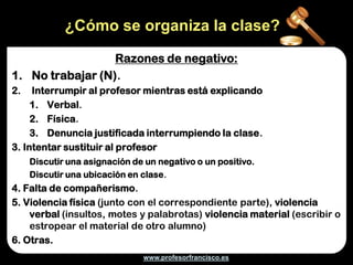 ¿Cómo se organiza la clase?

                  Razones de negativo:
1. No trabajar (N).
2.   Interrumpir al profesor mientras está explicando
     1. Verbal.
     2. Física.
     3. Denuncia justificada interrumpiendo la clase.
3. Intentar sustituir al profesor
     Discutir una asignación de un negativo o un positivo.
     Discutir una ubicación en clase.
4. Falta de compañerismo.
5. Violencia física (junto con el correspondiente parte), violencia
    verbal (insultos, motes y palabrotas) violencia material (escribir o
    estropear el material de otro alumno)
6. Otras.
                               www.profesorfrancisco.es
 