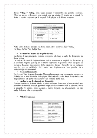 Teclas AvPág Y RePág. Estas teclas avanzan y retroceden una pantalla completa.
Observad que no es lo mismo una pantalla que una página. El tamaño de la pantalla lo
limita el monitor mientras que la longitud de la página la definimos nosotros.
Nota: En los teclados en ingles las teclas tienen otros nombres: Inicio=Home,
Fin=End, AvPág=Pup, RePág=Pdn
 Mediante las Barras de desplazamiento:
Las barras de desplazamiento permiten movernos a lo largo y ancho del documento de
forma gráfica.
La longitud de barra de desplazamiento vertical representa la longitud del documento y
el cuadrado pequeño que hay en su interior representa la posición actual del punto de
inserción. Podemos desplazarnos de las siguientes formas: Haciendo clic en cualquier
posición por encima/debajo del cuadro nos desplazaremos una pantalla hacia
arriba/debajo del documento.
 Mapa del documento.
En el menú Vista tenemos la opción Mapa del documento que nos muestra una especie
de índice en la parte izquierda de la página. Haciendo clic en las líneas de ese índice nos
desplazaremos a la parte del documento que contiene dicha línea.
 Las barras de desplazamiento horizontal.
Permiten movernos de forma similar a como acabamos de ver con la barra vertical pero
en sentido horizontal, es decir, permiten desplazar el documento hacia la derecha y hacia
la izquierda. Se utilizan menos porque es menos frecuente que el documento sea más
ancho de lo que cabe en una pantalla.
 PARA Seleccionar
 