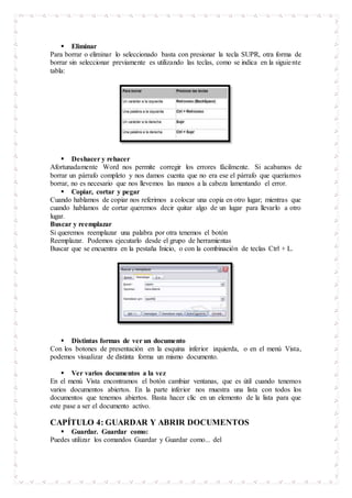  Eliminar
Para borrar o eliminar lo seleccionado basta con presionar la tecla SUPR, otra forma de
borrar sin seleccionar previamente es utilizando las teclas, como se indica en la siguiente
tabla:
 Deshacer y rehacer
Afortunadamente Word nos permite corregir los errores fácilmente. Si acabamos de
borrar un párrafo completo y nos damos cuenta que no era ese el párrafo que queríamos
borrar, no es necesario que nos llevemos las manos a la cabeza lamentando el error.
 Copiar, cortar y pegar
Cuando hablamos de copiar nos referimos a colocar una copia en otro lugar; mientras que
cuando hablamos de cortar queremos decir quitar algo de un lugar para llevarlo a otro
lugar.
Buscar y reemplazar
Si queremos reemplazar una palabra por otra tenemos el botón
Reemplazar. Podemos ejecutarlo desde el grupo de herramientas
Buscar que se encuentra en la pestaña Inicio, o con la combinación de teclas Ctrl + L.
 Distintas formas de ver un documento
Con los botones de presentación en la esquina inferior izquierda, o en el menú Vista,
podemos visualizar de distinta forma un mismo documento.
 Ver varios documentos a la vez
En el menú Vista encontramos el botón cambiar ventanas, que es útil cuando tenemos
varios documentos abiertos. En la parte inferior nos muestra una lista con todos los
documentos que tenemos abiertos. Basta hacer clic en un elemento de la lista para que
este pase a ser el documento activo.
CAPÍTULO 4: GUARDAR Y ABRIR DOCUMENTOS
 Guardar. Guardar como:
Puedes utilizar los comandos Guardar y Guardar como... del
 