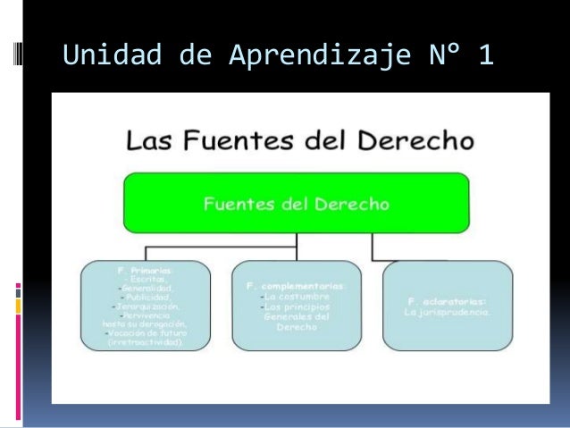 Legislación Financiera y Banca Internacional