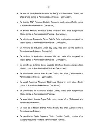 10


   •   César Saucedo Sánchez condenado a diez años de prisión.

   •   Juan Briones Dávila condenado a diez años de prisión.

   •   Víctor Malca Villanueva prófugo de la justicia.

   •   Tres de los hijos de César Saucedo Sánchez sentenciados.

   •   La esposa, hijo y yerno de Walter Chacón condenados a cuatro años de
       prisión.

   •   Carlos Bologna condenado a tres años de prisión.

   •   Víctor Joy Way condenado a ocho años de prisión.

   •   Antonio Ibarcena Amico condenado a cuatro años de prisión.

   •   Alipio Montes de Oca condenado a cuatro años de prisión.

   •   Humberto Rosas Boniccelli condenado a cuatro años de prisión.

   •   Hasta completar 207 (dosciento siete) fujimoristas condenados.

       La mayoría de delitos cometidos son: enriquecimiento ilícito, asociación
ilícita para delinquir, peculado (robo al Estado) destrucción de documentos y
falsedad ideológica.

       Este artículo ha sido elaborado en base a la siguiente bibliografía extraída
de la web, para mayor información presionar las siguientes direcciones:

http://www.slideshare.net/palomaresanselmo/los-estudios-de-keiko-y-sus-hermanos-2627647

http://www.slideshare.net/palomaresanselmo/lo-que-el-per-no-debe-olvidar-del-fujimorismo

http://www.slideshare.net/palomaresanselmo/fujimorismo-ii

HILDEBRANT EN SUS TRECE (2011). 15 de abril. N° 51.

       Lima, 16 de abril del 2011
 