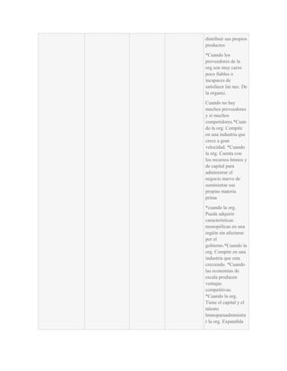 distribuir sus propios
productos
*Cuando los
proveedores de la
org son muy caros
poco fiables o
incapaces de
satisfacer las nec. De
la organiz.
Cuando no hay
muchos proveedores
y sí muchos
competidores.*Cuan
do la org. Compite
en una industria que
crece a gran
velocidad. *Cuando
la org. Cuenta con
los recursos hmnos y
de capital para
administrar el
negocio nuevo de
suministrar sus
propias materia
prima
*cuando la org.
Puede adquirir
características
monopólicas en una
región sin afectarse
por el
gobierno.*Cuando la
org. Compite en una
industria que esta
creciendo. *Cuando
las economias de
escala producen
ventajas
competitivas.
*Cuando la org.
Tiene el capital y el
talento
hmnoparaadministra
r la org. Expandida
 