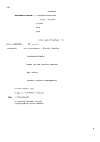 - Guadalimar

           - Ríos atlánticos andaluces ⇒ * Guadalquivir afluentes – Genil,

                                                        (Cazorla)   - Guadiato

                                            * Guadalete

                                            * Tinto

                                            * Odiel



                                                 ⇒izqda: Aragón, Gállego, Segre y Cinca

Vertiente mediterránea          -Ebro sus afluentes

 -son desiguales         nace en Fontibre (Santander)    ⇒ dcha: Jalón y Guadalope



                            - Ter y Llobregat (Cataluña)



                            - Mijares, Turia, Júcar (Comunidad Valenciana)



                            - Segura (Murcia)



                            - Almanzora, Guadalhorce (Almería y Málaga)



           ⇒ Sanabria (Castilla y León)

           ⇒ Laguna de Fuente de Piedra (Andalucía)

   Lagos    ⇒ Bañolas (Cataluña)

           ⇒ Laguna de Gallocanta (Aragón)
           ⇒ Lagunas de Ruidera (Castilla La Mancha)




                                                                                          4
 