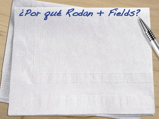 ¿Por qué Rodan + Fields?
 