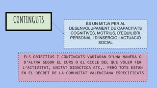CONTINGUTS
ELS OBJECTIUS I CONTINGUTS VARIARAN D’UNA MANERA O
D’ALTRA SEGON EL CURS O EL CICLE DEL QUE VOLEM FER
L’ACTIVITAT, UNITAT DIDÀCTICA ETC,. PERÒ TOTS ESTAN
EN EL DECRET DE LA COMUNITAT VALENCIANA ESPECIFICATS
ÉS UN MITJA PER AL
DESENVOLUPAMENT DE CAPACITATS
COGNITIVES, MOTRIUS, D’EQUILIBRI
PERSONAL I D’INSERCIÓ I ACTUACIÓ
SOCIAL
 