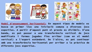 Model d'ensenyament horitzontal: En aquest tipus de models es
busca en primer lloc una iniciació comuna a diversos jocs
esportius. A partir d'aquest punt el procés es divideix. D'una
banda, es pot passar a una transferència vertical de jocs
modificats i formes jugades fins arribar (com en el model
vertical) a l'esport estàndard. De l'altra, es pot continuar
amb una transferència horitzontal per arribar a la pràctica de
diferents jocs esportius.
 