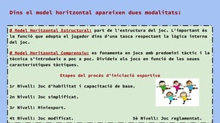 Dins el model horitzontal apareixen dues modalitats:
Ø Model Horitzontal Estructural: part de l'estructura del joc. L'important és
la funció que adopta el jugador dins d'una tasca respectant la lògica interna
del joc.
Ø Model Horitzontal Comprensiu: es fonamenta en jocs amb predomini tàctic i la
tècnica s’introdueix a poc a poc. Divideix els jocs en funció de les seues
característiques tàctiques.
Etapes del procés d'iniciació esportiva
1r Nivell: Joc d'habilitat i capacitació de base.
2n Nivell: Joc simplificat.
3r Nivell: Miniesport.
4t Nivell: Joc modificat. 5è Nivell: Joc reglamentat.
 