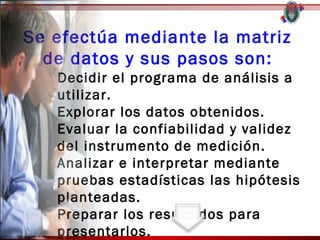 Se efectúa mediante la matriz
  de datos y sus pasos son:
   Decidir el programa de análisis a
   utilizar.
   Explorar los datos obtenidos.
   Evaluar la confiabilidad y validez
   del instrumento de medición.
   Analizar e interpretar mediante
   pruebas estadísticas las hipótesis
   planteadas.
   Preparar los resultados para
   presentarlos.
 