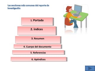 1. Portada


     2. índices

      3. Resumen


4. Cuerpo del documento

     5. Referencias

      6. Apéndices
 