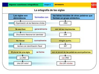 Dos UVI móvilesUna UVI móvil
ONUOrganización de las Naciones Unidas
Las siglas son
abreviaturas
las letras iniciales de otras palabras que
forman un grupo sintáctico.
La ortografía de las siglas
Algunas cuestiones ortográficas Imagen 3 ORTOGRAFÍA
formadas con
generalmente
DNIDocumento Nacional de Identidad
con letras mayúsculas.Se escriben
normalmente
NIFNúmero de Identificación Fiscal
ningún punto.No llevan
Las ONGLa ONG
con el plural de las palabras acompañantes.El plural de una sigla se forma
 