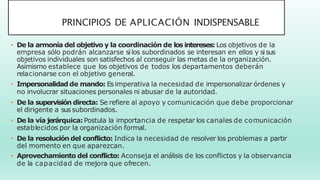 PRINCIPIOS DE APLICACIÓN INDISPENSABLE
• De la armonía del objetivo y la coordinación de los intereses: Los objetivos de la
empresa sólo podrán alcanzarse silos subordinados se interesan en ellos y sisus
objetivos individuales son satisfechos al conseguir las metas de la organización.
Asimismo establece que los objetivos de todos los departamentos deberán
relacionarse con el objetivo general.
• Impersonalidad de mando: Esimperativa la necesidad de impersonalizar órdenes y
no involucrar situaciones personales ni abusar de la autoridad.
• De la supervisión directa: Se refiere al apoyo y comunicación que debe proporcionar
el dirigente a sus subordinados.
• De la vía jerárquica:Postula la importancia de respetar los canales de comunicación
establecidos por la organización formal.
• De la resolución del conflicto: Indica la necesidad de resolver los problemas a partir
del momento en que aparezcan.
• Aprovechamiento del conflicto: Aconseja el análisis de los conflictos y la observancia
de la capacidad de mejora que ofrecen.
 