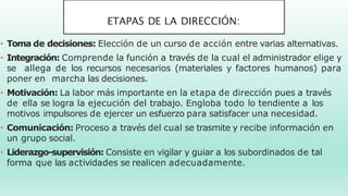 ETAPAS DE LA DIRECCIÓN:
• Toma de decisiones: Elección de un curso de acción entre varias alternativas.
• Integración: Comprende la función a través de la cual el administrador elige y
se allega de los recursos necesarios (materiales y factores humanos) para
poner en marcha las decisiones.
• Motivación: La labor más importante en la etapa de dirección pues a través
de ella se logra la ejecución del trabajo. Engloba todo lo tendiente a los
motivos impulsores de ejercer un esfuerzo para satisfacer una necesidad.
• Comunicación: Proceso a través del cual se trasmite y recibe información en
un grupo social.
• Liderazgo-supervisión: Consiste en vigilar y guiar a los subordinados de tal
forma que las actividades se realicen adecuadamente.
 