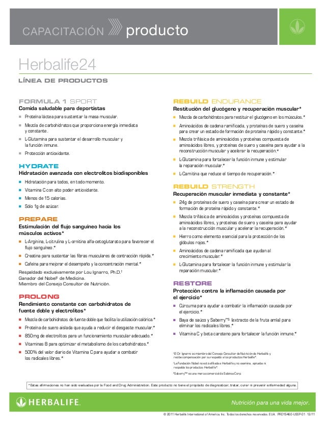Resumen de productos Herbalife24