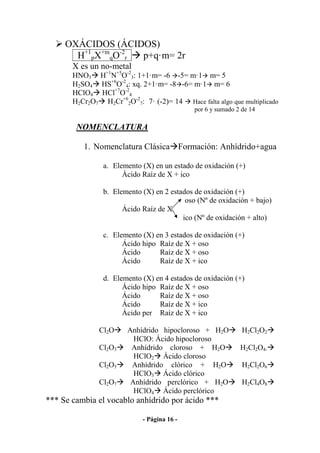 OXÁCIDOS (ÁCIDOS)
       H+1pX+mqO-2r p+q·m= 2r
       X es un no-metal
       HNO3 H+1N+5O-23: 1+1·m= -6 -5= m·1 m= 5
       H2SO4 HS+6O-24: xq. 2+1·m= -8 -6= m·1 m= 6
       HClO4 HCl+7O-24
       H2Cr2O7 H2Cr+62O-27: 7· (-2)= 14 Hace falta algo que multiplicado
                                             por 6 y sumado 2 de 14

        NOMENCLATURA

          1. Nomenclatura Clásica Formación: Anhídrido+agua

                a. Elemento (X) en un estado de oxidación (+)
                      Ácido Raíz de X + ico

                b. Elemento (X) en 2 estados de oxidación (+)
                                          oso (Nº de oxidación + bajo)
                      Ácido Raíz de X
                                         ico (Nº de oxidación + alto)

                c. Elemento (X) en 3 estados de oxidación (+)
                      Ácido hipo Raíz de X + oso
                      Ácido      Raíz de X + oso
                      Ácido      Raíz de X + ico

                d. Elemento (X) en 4 estados de oxidación (+)
                      Ácido hipo Raíz de X + oso
                      Ácido      Raíz de X + oso
                      Ácido      Raíz de X + ico
                      Ácido per Raíz de X + ico

               Cl2O     Anhídrido hipocloroso + H2O           H2Cl2O2
                          HClO: Ácido hipocloroso
               Cl2O3     Anhídrido cloroso + H2O             H2Cl2O4-
                          HClO2 Ácido cloroso
               Cl2O5     Anhídrido clórico + H2O              H2Cl2O6
                          HClO3 Ácido clórico
               Cl2O7     Anhídrido perclórico + H2O           H2Cl4O8
                          HClO4 Ácido perclórico
*** Se cambia el vocablo anhídrido por ácido ***

                             - Página 16 -
 