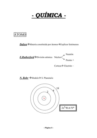 - Q U ÍM IC A -


ÁTOMO

  Dalton Materia constituida por átomos Explicar fenómenos


                                                    Neutrón
  E.Rutherford División atómica Núcleo
                                                    Protón +

                                       Corteza     Electrón –




  N. Bohr    Modelo   S. Planetario



                                         18
                            2      8

                        N



                                                 2n2 ∀n є N*




                        - Página 4 -
 