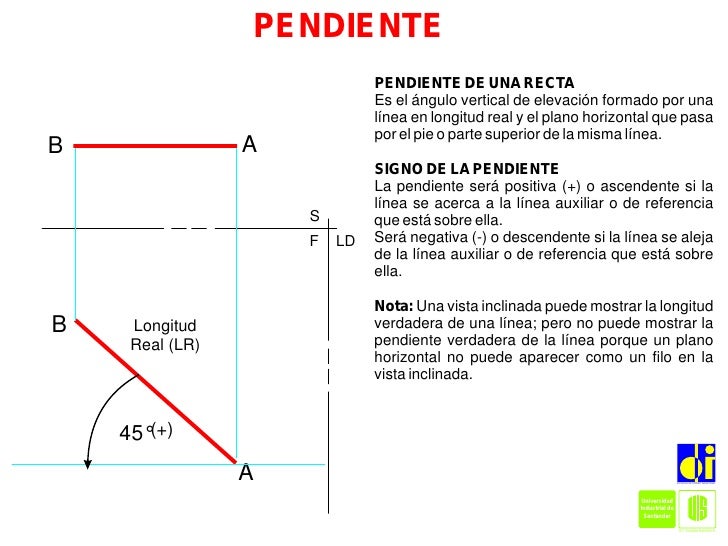Resumen Descriptiva