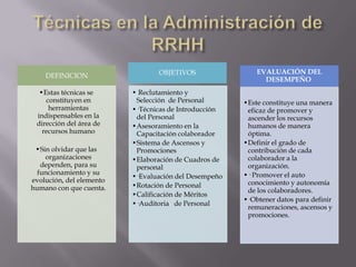 Técnicas en la Administración de RRHH 