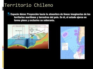 Territorio Chileno
þ Espacio Aéreo: Proyección hacia la atmosfera de líneas imaginarias de los
territorios marítimos y terrestres del país. En él, el estado ejerce en
forma plena y exclusiva su soberanía.

 