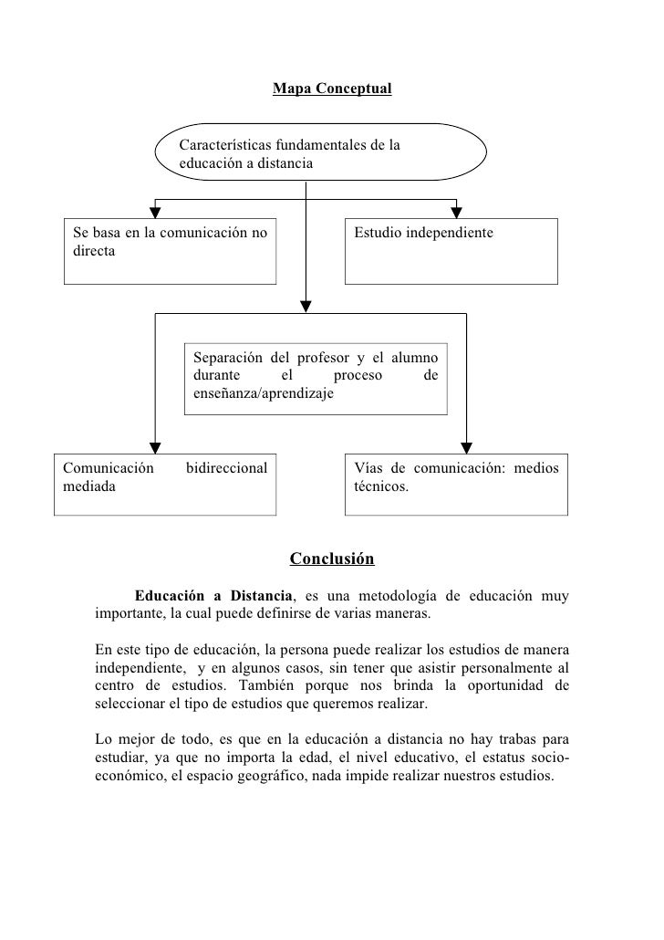 Resumen de tareas educacion a distancia