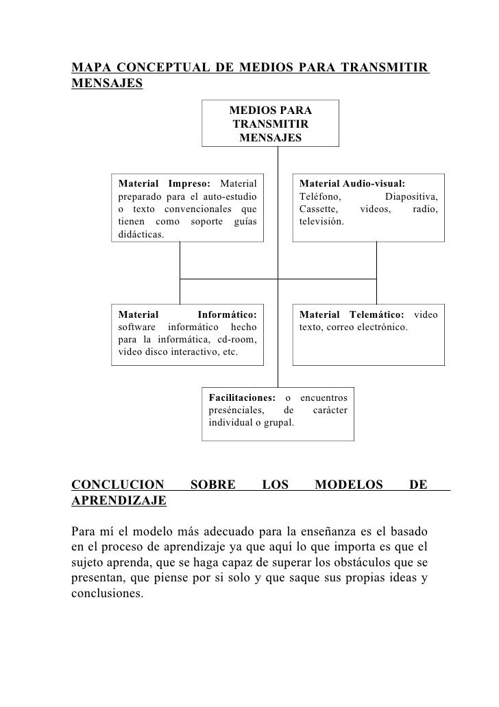 formatos de resumen ejecutivo