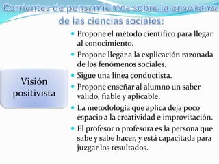  Propone el método científico para llegar



Visión
positivista







al conocimiento.
Propone llegar a la explicación razonada
de los fenómenos sociales.
Sigue una línea conductista.
Propone enseñar al alumno un saber
válido, fiable y aplicable.
La metodología que aplica deja poco
espacio a la creatividad e improvisación.
El profesor o profesora es la persona que
sabe y sabe hacer, y está capacitada para
juzgar los resultados.

 