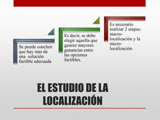 EL ESTUDIO DE LA
LOCALIZACIÓN
Se puede concluir
que hay mas de
una solución
factible adecuada
Es decir, se debe
elegir aquella que
genere mayores
ganancias entre
las opciones
factibles.
Es necesario
realizar 2 etapas:
macro-
localización y la
micro-
localización
 