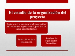 El estudio de la organización del
proyecto
Según sea el proyecto se tendrá que definir
una estructura organizacional, para ello se
tienen distintas teorías:
Teoría clásica de la
organización
Teoría de la
organización
burocrática
 