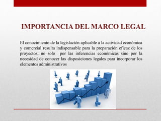 El conocimiento de la legislación aplicable a la actividad económica
y comercial resulta indispensable para la preparación eficaz de los
proyectos, no solo por las inferencias económicas sino por la
necesidad de conocer las disposiciones legales para incorporar los
elementos administrativos
 