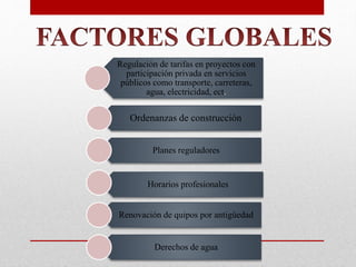Regulación de tarifas en proyectos con
participación privada en servicios
públicos como transporte, carreteras,
agua, electricidad, ect.
Ordenanzas de construcción
Planes reguladores
Horarios profesionales
Renovación de quipos por antigüedad
Derechos de agua
 