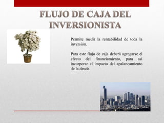 Permite medir la rentabilidad de toda la
inversión.
Para este flujo de caja deberá agregarse el
efecto del financiamiento, para así
incorporar el impacto del apalancamiento
de la deuda.
 
