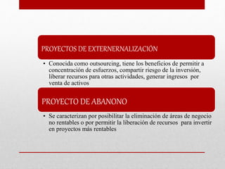 PROYECTOS DE EXTERNERNALIZACIÓN
• Conocida como outsourcing, tiene los beneficios de permitir a
concentración de esfuerzos, compartir riesgo de la inversión,
liberar recursos para otras actividades, generar ingresos por
venta de activos
PROYECTO DE ABANONO
• Se caracterizan por posibilitar la eliminación de áreas de negocio
no rentables o por permitir la liberación de recursos para invertir
en proyectos más rentables
 
